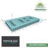 PHYSIOLOGA® Komfort Mattress – personalised by body customisation..