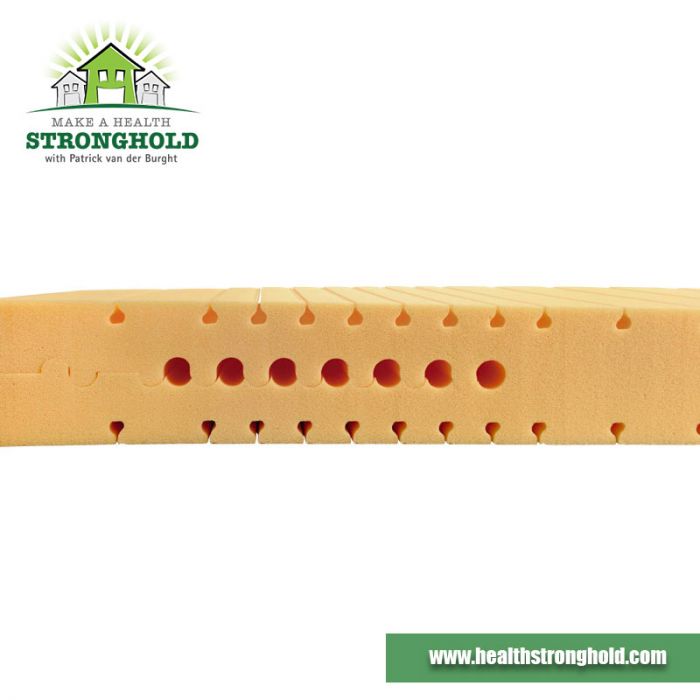 PHYSIOLOGA® Standard Mattress.